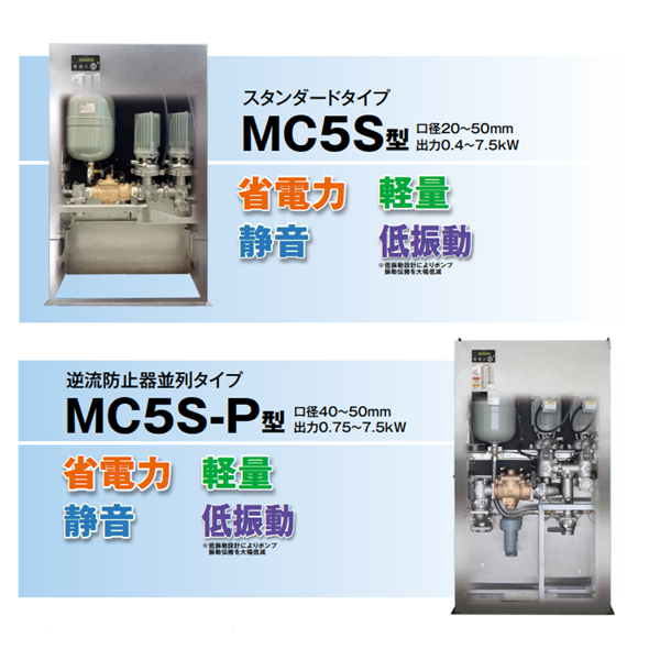 TERAL小~大流量/中揚程冷卻泵VKD151AH-e（-7W/-KS）