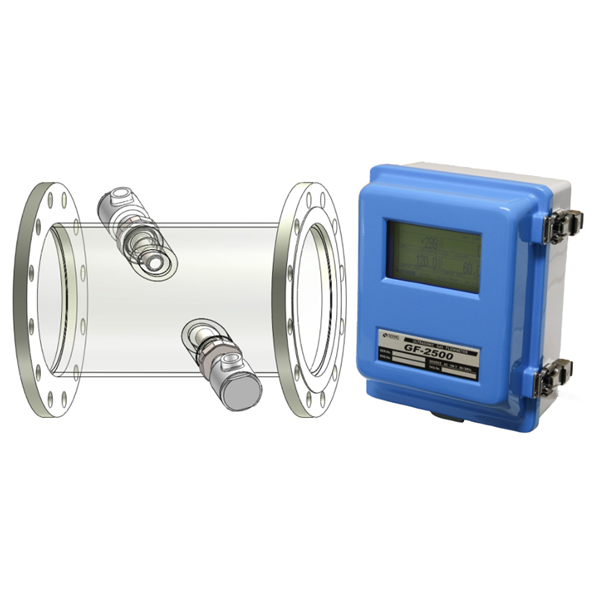 SONIC索尼克3D 超聲波風(fēng)速計(jì)SAT-550