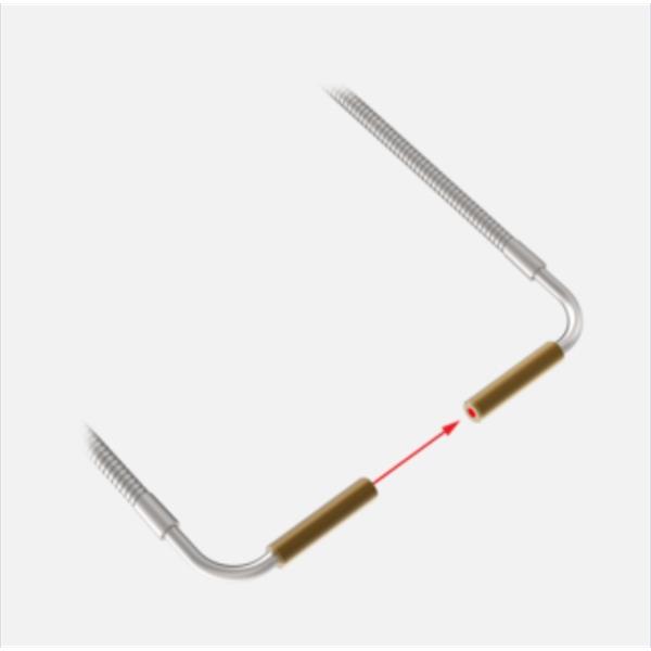 BANNER邦納美國(guó)耐高溫光纖 BR23S