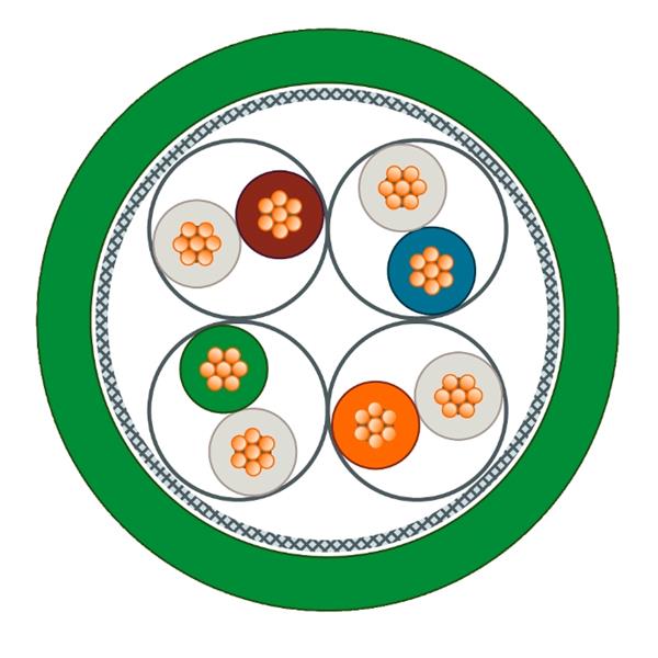 SIEMENS西門子德國 通訊電纜 6XV1873-5AH50