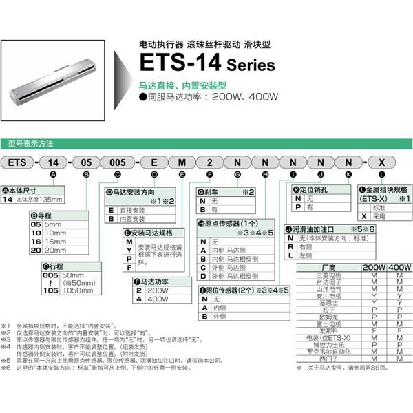 CKD喜開理電動執行器（無馬達型）滑塊型ETS-14-10015-EM2NNNNN