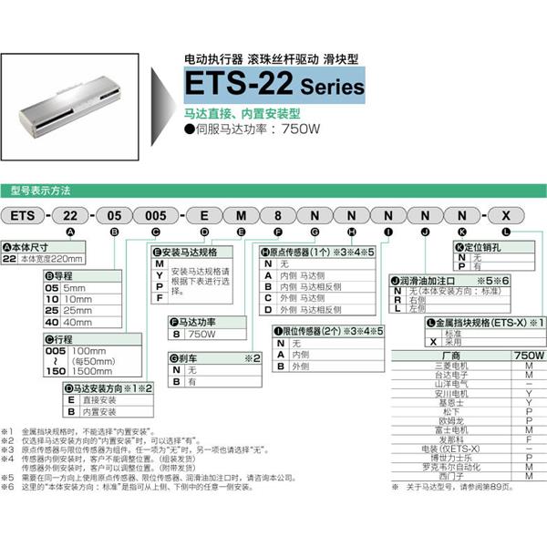 CKD喜開理電動(dòng)執(zhí)行器（無馬達(dá)型）滑塊型ETS-22-25040-EM8BNNNN