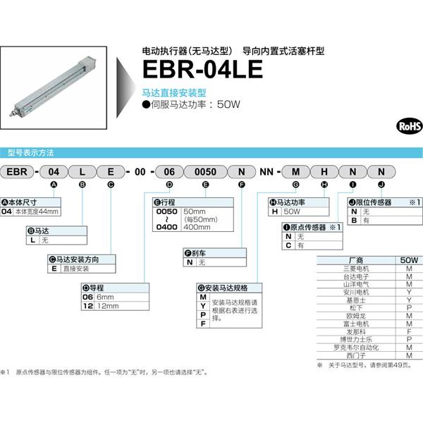 CKD喜開理電動執行器（無馬達型）滑塊型EBR-04LE-00-120300NNN-MHNN