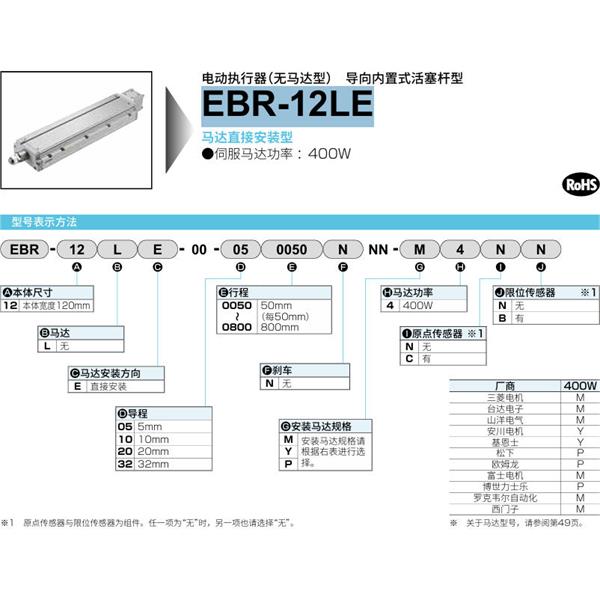 CKD喜開理電動執(zhí)行器（無馬達型）滑塊型EBR-12LE-00-100800NNN-P2CB