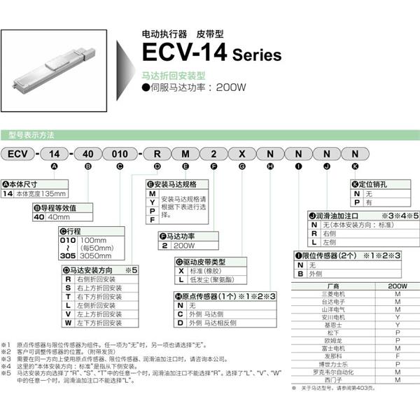 CKD喜開理電動執行器（無馬達型）滑塊型ETV-14-400305-WF2LCBRN