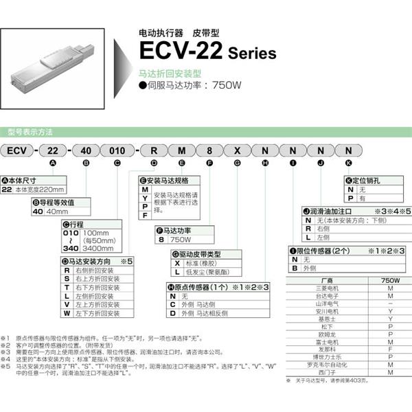 CKD喜開理電動執行器（無馬達型）滑塊型ETV-22-400350-WF8LCBRP