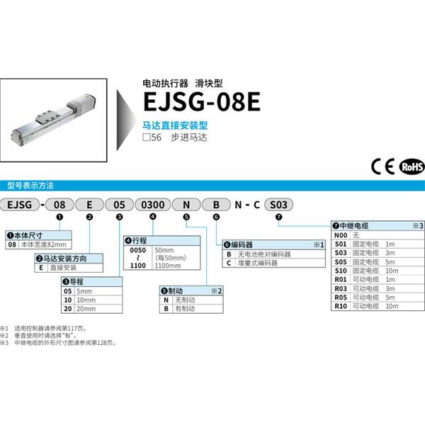 CKD喜開理電動執行器（無馬達型）滑塊型EJSG-08E050050NBN-CR03
