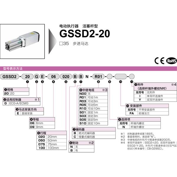 CKD喜開理電動執行器（無馬達型）活塞型GSSD2-20GE-09020NB-N00
