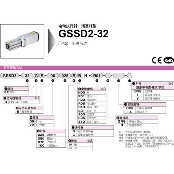 CKD喜開理電動執行器（無馬達型）活塞型GSSD2-32GE-09100BC-S10