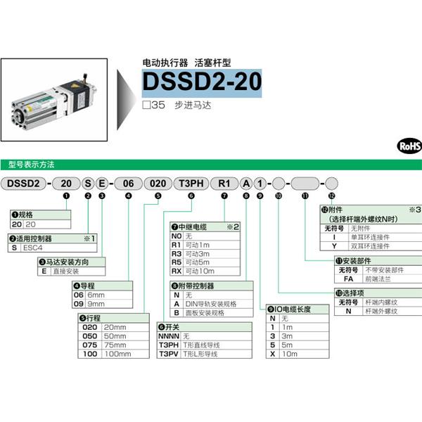 CKD喜開理電動執行器（無馬達型）活塞桿型DSSD2-20SE-09020NNNNN0NN