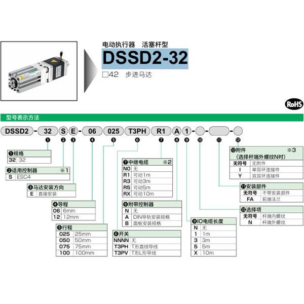 CKD喜開理電動執行器（無馬達型）活塞桿型DSSD2-32SE-06075NNNNN0NN