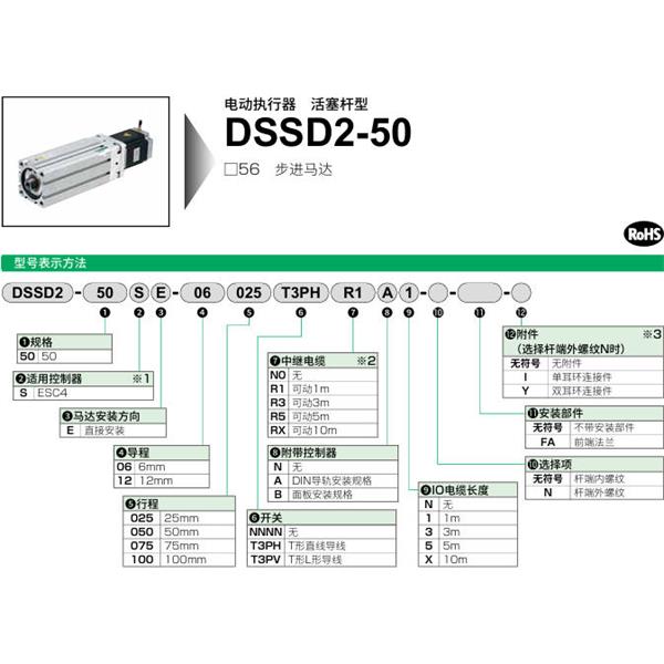 CKD喜開理電動執(zhí)行器（無馬達(dá)型）活塞桿型DSSD2-50SE-06020T3PHN0NN