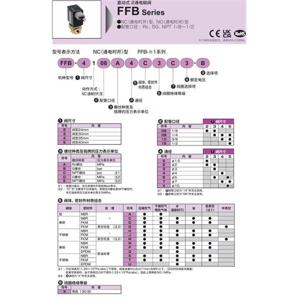 CKD喜開理多種流體直動(dòng)式2?3通電磁閥FFB-5110A7U7J6-P