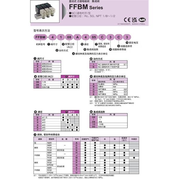 CKD喜開理多種流體直動式2通電磁集成閥FFBM-4108A707MS5