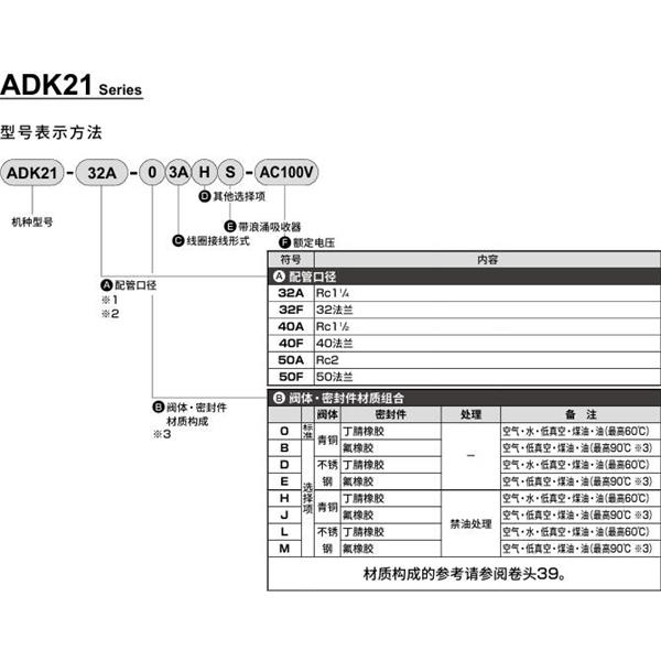 CKD喜開(kāi)理先導(dǎo)突跳式2通電磁閥流體閥ADK21-40A-03A-AC100V