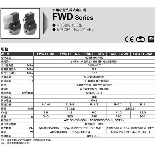 CKD喜開理水用小型先導式電磁閥FWD11-10N-02C-AC100V