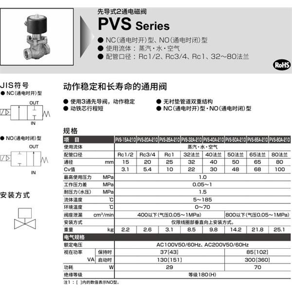 CKD喜開理先導(dǎo)式2通電磁閥PVS-40A-210-4M-AC100V