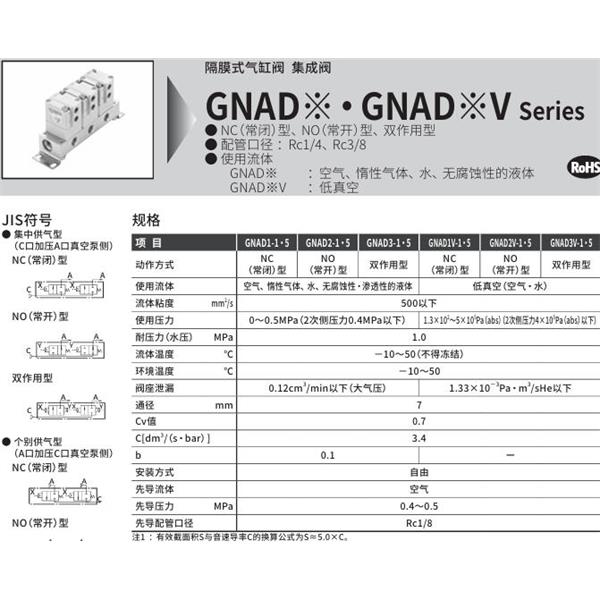 CKD喜開理氣控型2通閥（氣缸閥）GNAD1-5-3-R