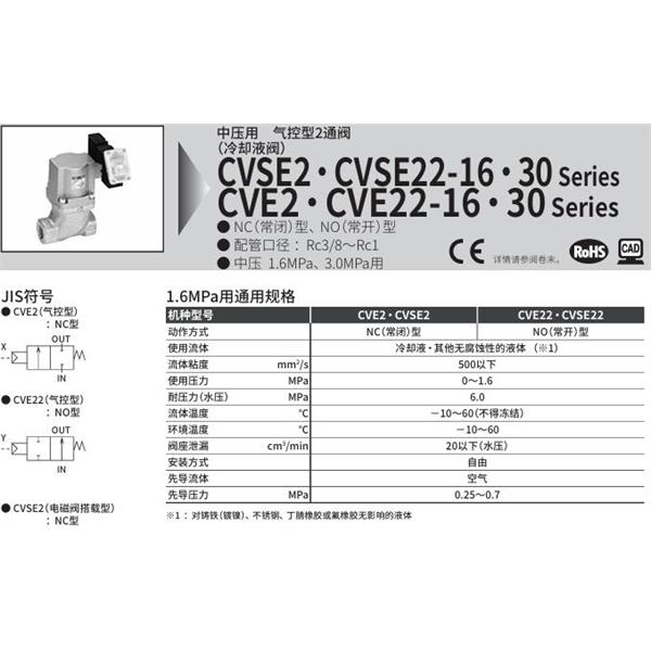 CKD喜開理氣控式2通閥（冷卻液閥）CVSE2-15A-30-B3R-B-3