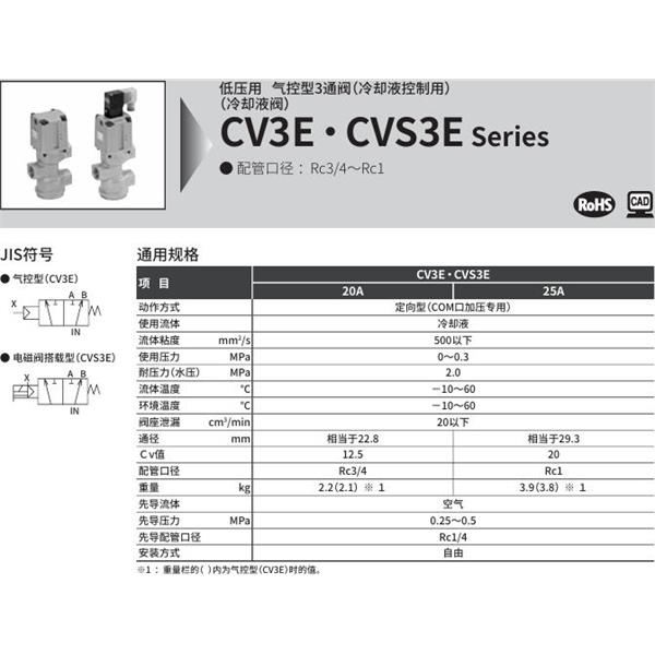 CKD喜開理氣控式2通閥（冷卻液閥)CVS3E-25A-03-B2GS-2