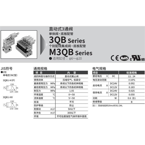 CKD喜開理直動式3通電磁閥M3QB110-M5-D2NHV-20-4