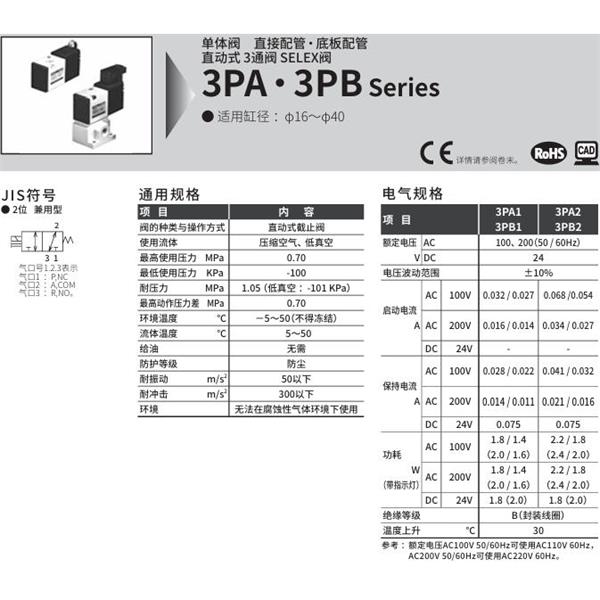 CKD喜開理SELEX閥3PB219-00-L-2