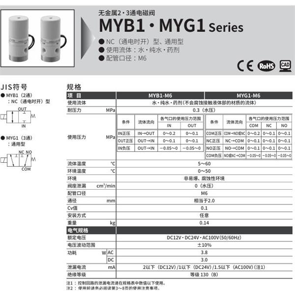 CKD喜開理無金屬2?3通電磁閥MYG1-M6-DC24V
