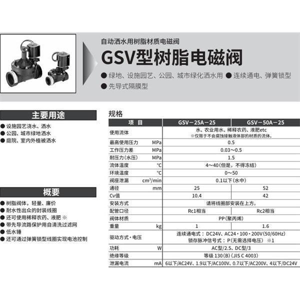 CKD喜開理自動(dòng)灑水用樹脂制電磁閥GSV-25A-25P-AC200V