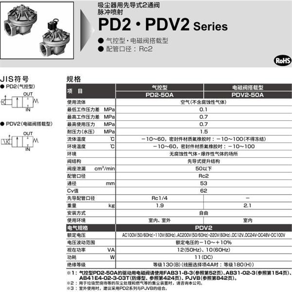 CKD喜開理脈沖噴射閥PD2-50A-S