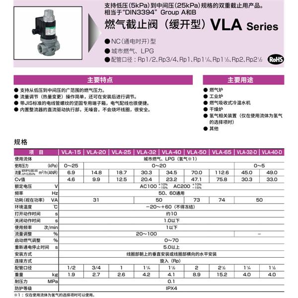 CKD喜開(kāi)理氣體遮蔽閥（快開(kāi)型）VLA-65-ZZ-AC110V