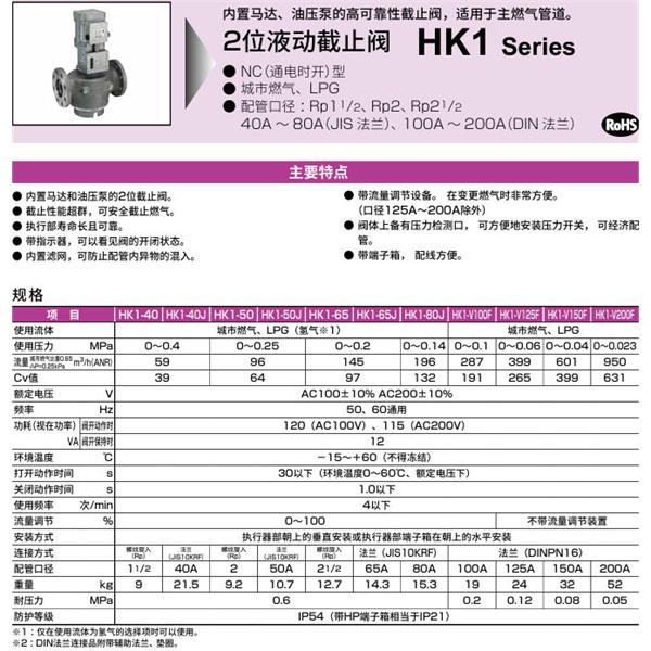 CKD喜開理液動2位置遮蔽閥HK1E-V200F-SZZ-AC200V