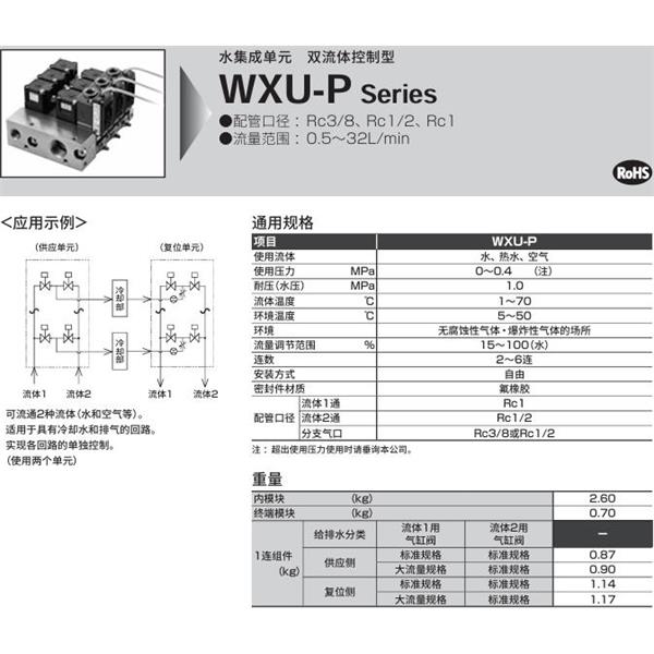 CKD喜開理水集成單元WXU-P-S-2-L-S11-N-10-04-A1P0