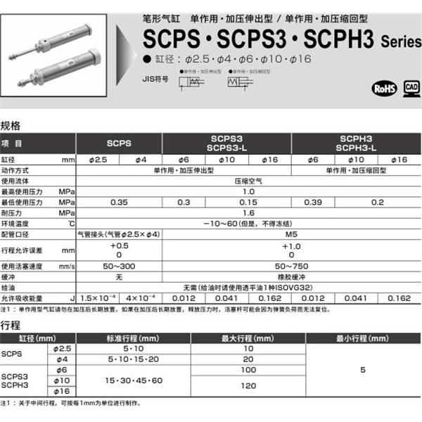 CKD喜開理筆形氣缸SCPS3-LS-6-100-0