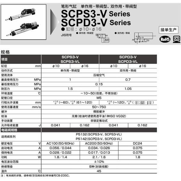CKD喜開理筆形氣缸SCPS3-V-FA-10-30-2-B1