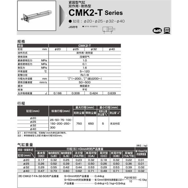 CKD喜開(kāi)理緊固型氣缸CMK2-T-CC1-40-600-VB2