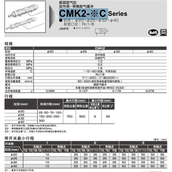 CKD喜開理緊固型氣缸CMK2-LB-25C-100-T0H-R-JI