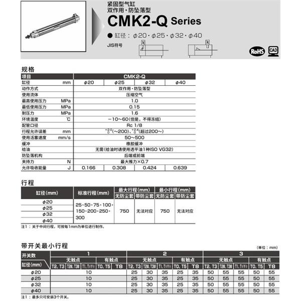 CKD喜開理緊固型氣缸CMK2-Q-FB-25-25-R-T0H-R-JI