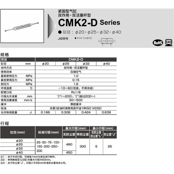 CKD喜開理緊固型氣缸CMK2-D-LB-20-100-JI