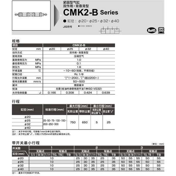 CKD喜開理緊固型氣缸CMK2-B-FA-40-25-25-JI