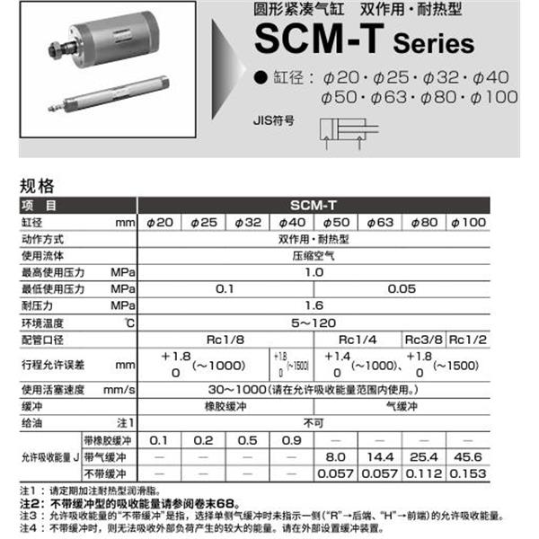 CKD喜開理圓形緊湊氣缸SCM-T-FA-63B-50-LI