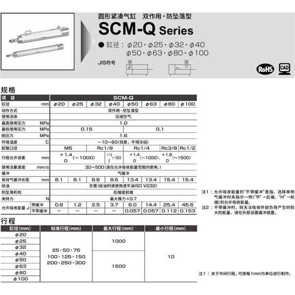 CKD喜開理圓形緊湊氣缸SCM-Q-00-40B-100-P6-QB1