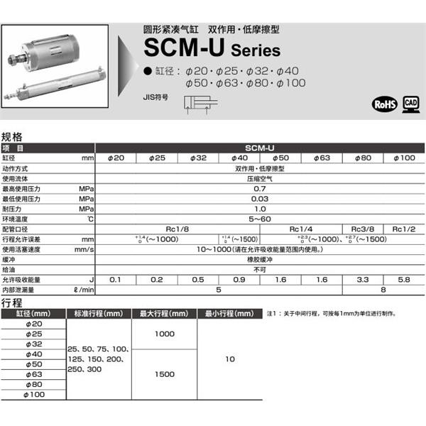CKD喜開理圓形緊湊氣缸SCM-U-TB-63D-100-P6-QB1