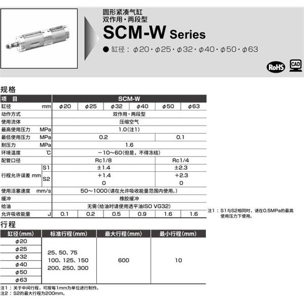 CKD喜開理圓形緊湊氣缸SCM-W-TA-20-D100-D25-JI