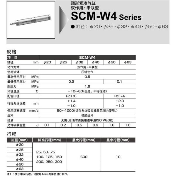 CKD喜開理圓形緊湊氣缸SCM-W4-TB-32D-100-JI
