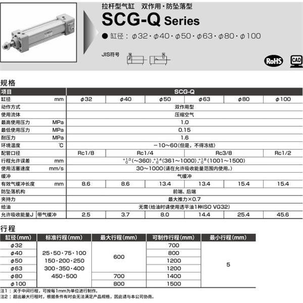 CKD喜開理拉桿型氣缸SCG-Q-FB-32B-100-H-M1I