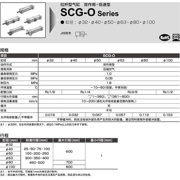 CKD喜開(kāi)理拉桿型氣缸SCG-O-CA-80N-100-MY