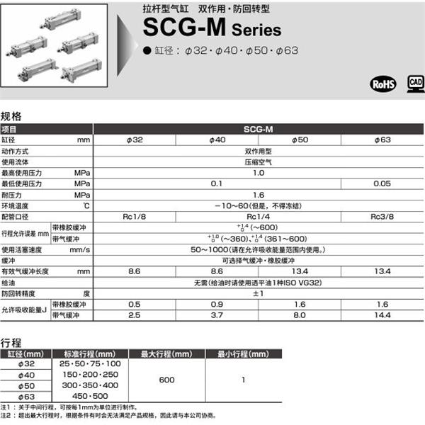 CKD喜開理拉桿型氣缸SCG-M-FA-50B-100-JI