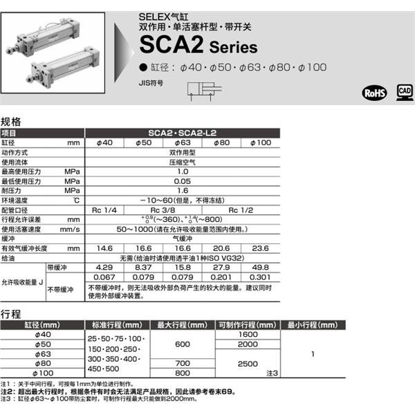 CKD喜開(kāi)理SELEX氣缸SCA2-TC-63B-100-SI