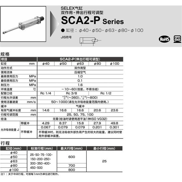 CKD喜開(kāi)理SELEX氣缸SCA2-P-FB-100B-100-25-SI