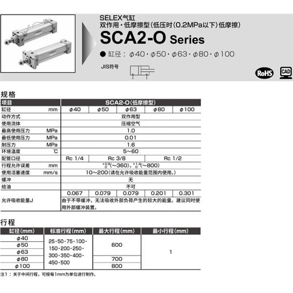 CKD喜開(kāi)理SELEX氣缸SCA2-O-TF-100N-100-MI